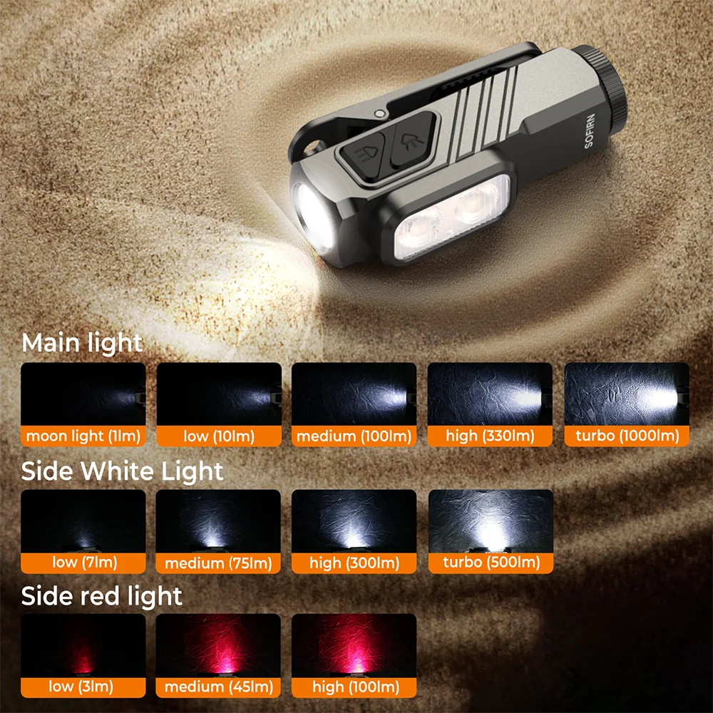 SOFIRN ST10 EDC Flashlight 1000LM USB-C Rechargeable 14500 Battery Waterproof Red Light Magnetic Tail Clip for Camping Hiking