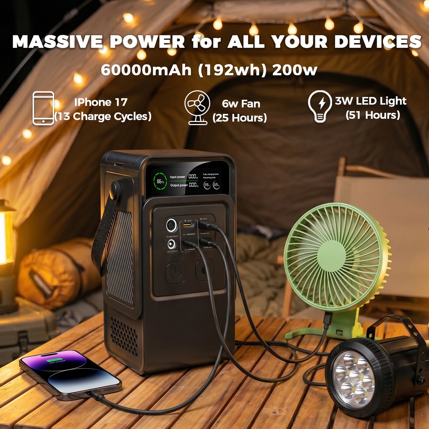 CTOLITY 200W Power Station Camping 192Wh Lifepo4 Power Bank 60000mAh Portable Charger Battery Emergency Power USB TYPE-C Port