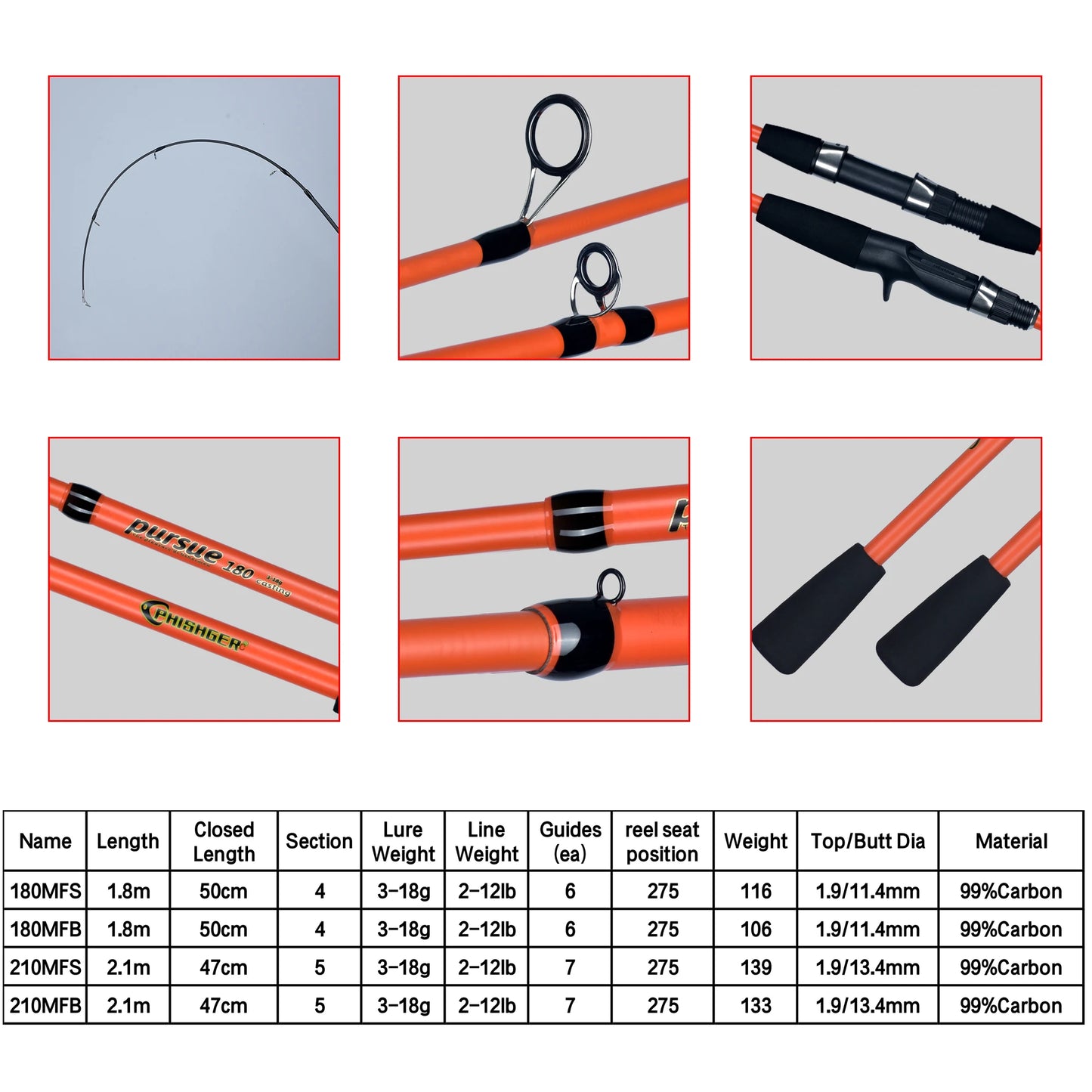 BIUTIFU-Spinning Casting Mini Rock Fishing Rod Carbon Travel Baitcasting Winter Pole Fast Ultralight Lure Weight 3-18g 1.8m 2.1m