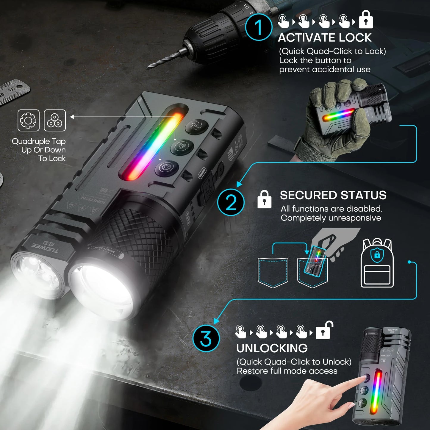 IPX4 Waterproof 3000LM Zoomable Tactical Flashlight, USB-C Rechargeable Dual Light Flashlight with RGB Light, Multi Modes EDC Torch for Outdoor Camping Emergency Gift Pack Version