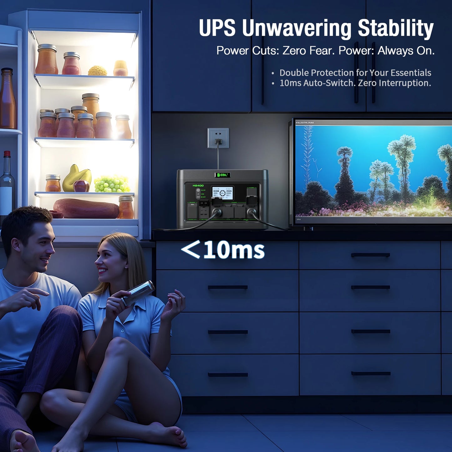 2400W Portable Power Station Generator 1843Wh Capacity Pure Sine Wave AC Output Emergency Backup Battery for Home Outdoor Use