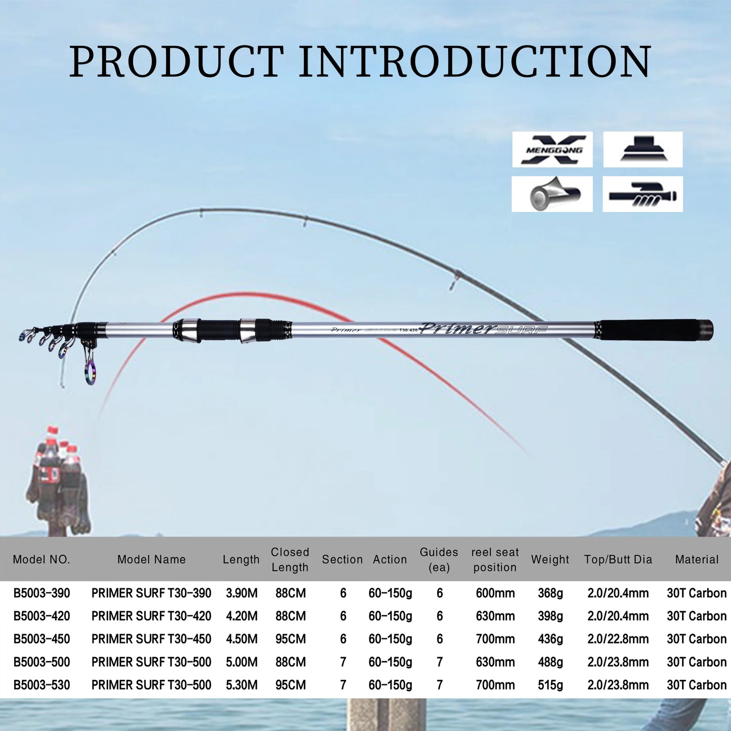 BIUTIFU Telescopic Surf Spinning Fishing Rods 5.3m 5.0m 4.5m 4.2m 3.9m 30T Carbon Power 60-150g Throw Surfcasting Shore Casting Pole