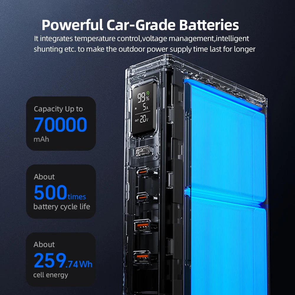 MOVESPEED Z70 Pro 140W Power Bank 70000mAh High Capacity External Power Supplies PD Fast Portable Charger for Mobilephone Laptop