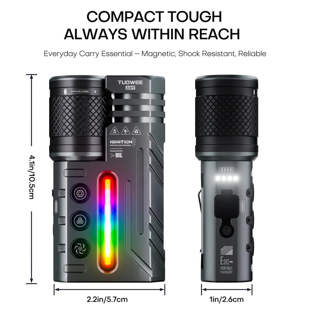 IPX4 Waterproof 3000LM Zoomable Tactical Flashlight, USB-C Rechargeable Dual Light Flashlight with RGB Light, Multi Modes EDC Torch for Outdoor Camping Emergency Gift Pack Version