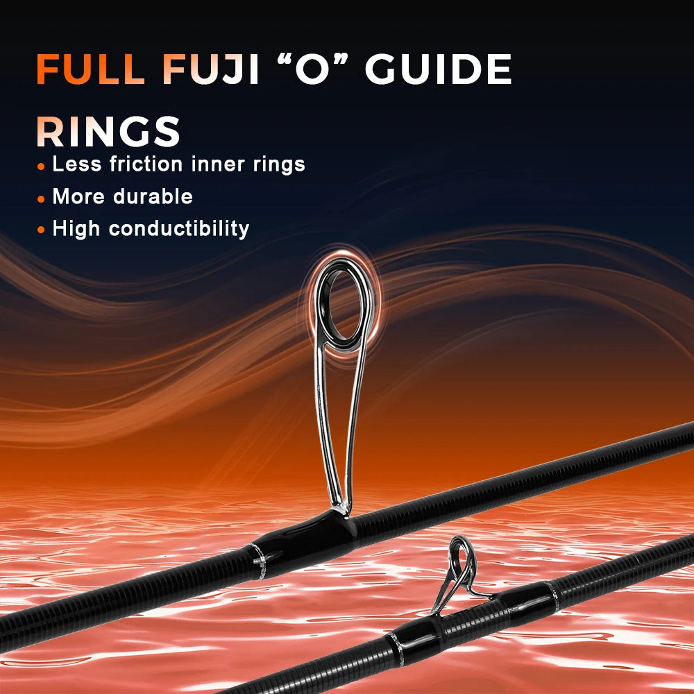 MIFINE MICROBITE TRAVEL Spinning Casting Rod 40+46T Carbon Fiber Fast Action 1.8M/1.98M/2.1M/2.2M Ultralight Lure Trout Pole