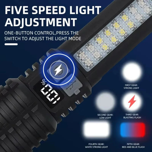 Super Bright Rechargeable LED Flashlight – Ultra Powerful Portable Torch, Outdoor Camping Lantern & Emergency Light