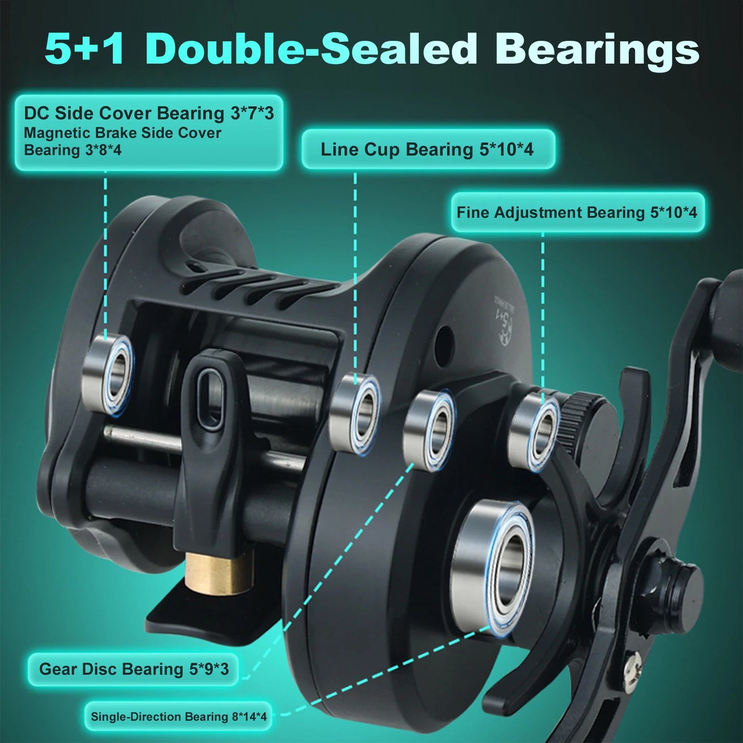 DC Fishing Reel Long Cast Self‑Charging Anti Backlash Electronic Brake Baitcasting Reel Smooth Casting Sound 7.2:1 Ratio